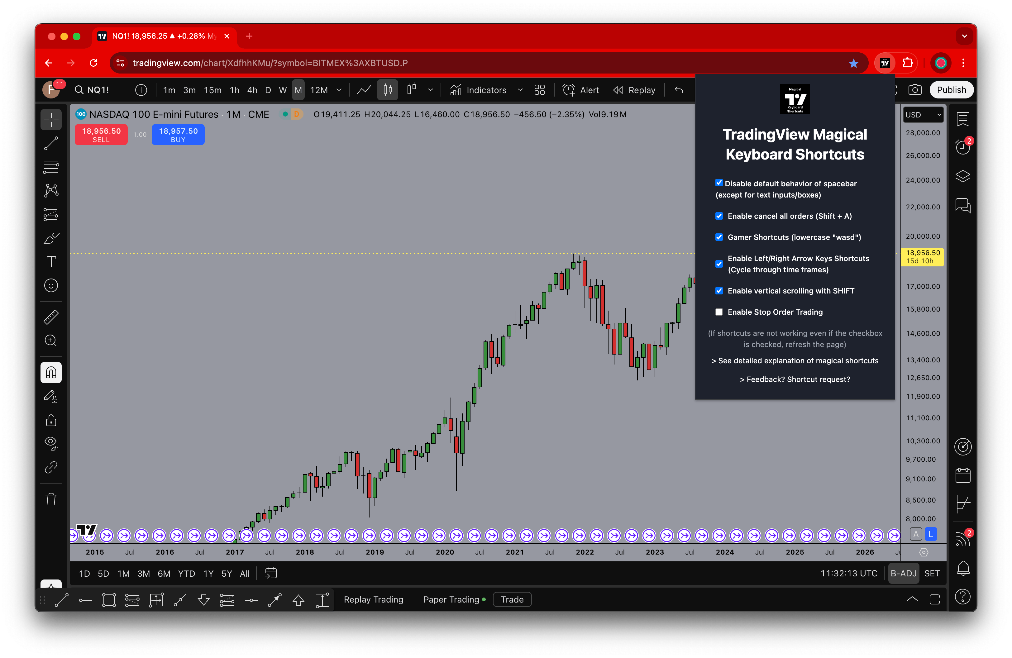 TradingView Extension in action