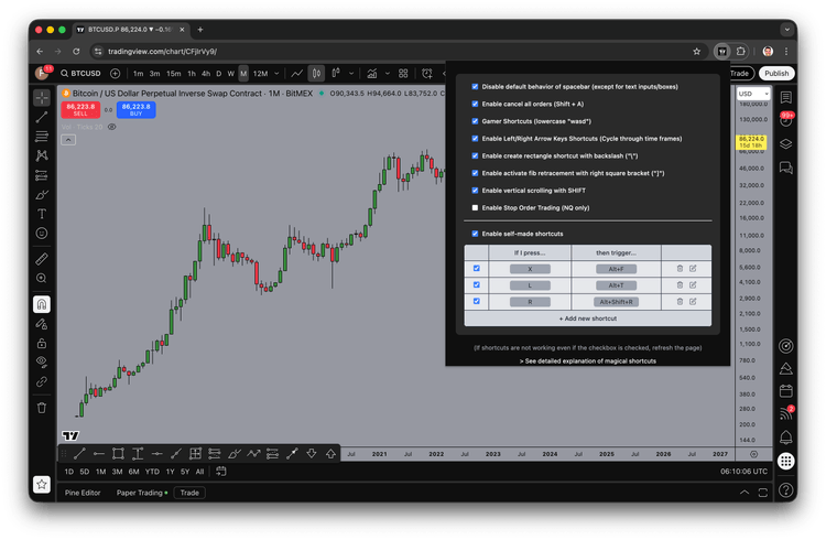 TradingView Magical Keyboard Shortcuts